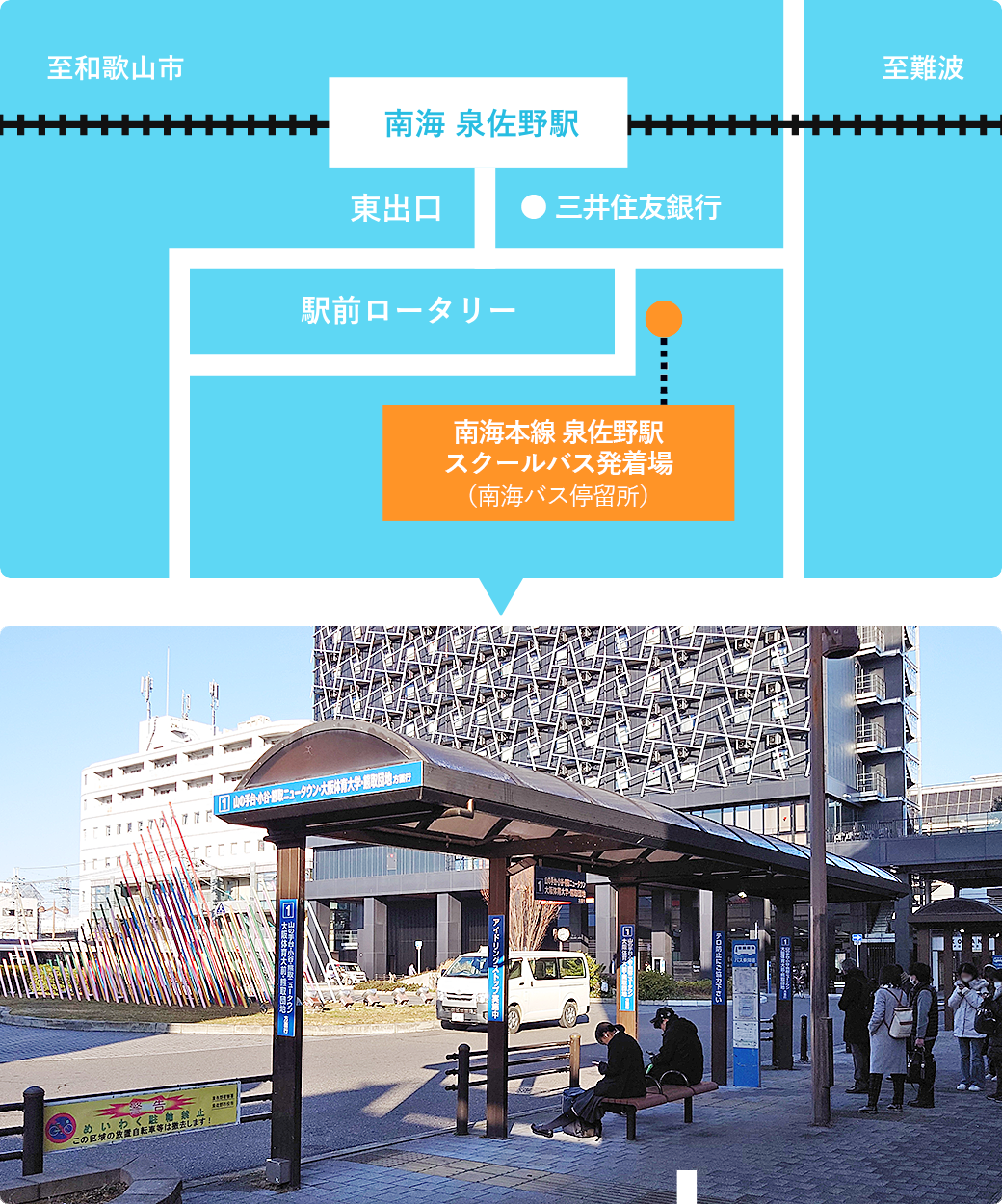 JR 日根野駅